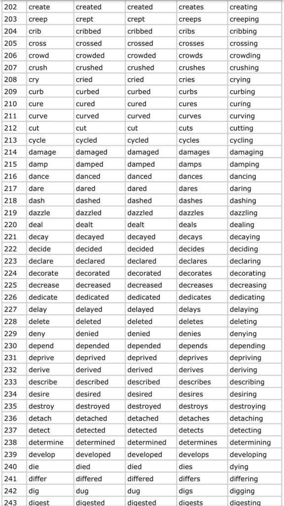 JAMB Biology Past Questions and Answers 7 0fe85fe300cabbe72f8f7a96db9aac2a