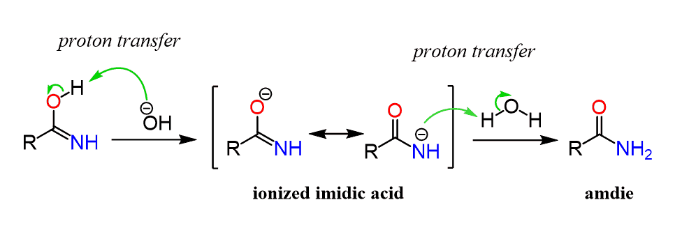 JAMB Chemistry Past Questions and Answers 3 nitrile oh amide