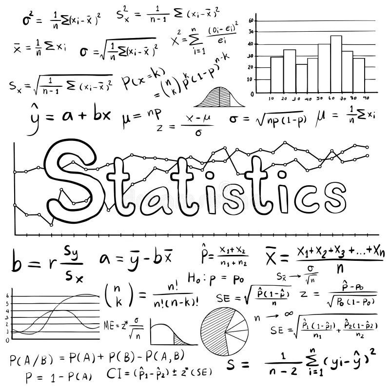 statistic math law theory mathematical formula equation doodle handwriting icon graph chart diagram white isolated 63330393