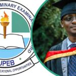 Nnamdi Azikiwe University (UNIZIK) JUPEB Admission Form for 2026/2027 7 JUPEB